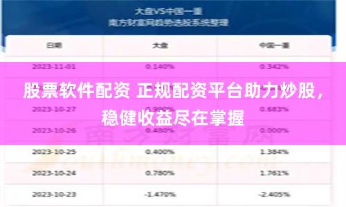 股票软件配资 正规配资平台助力炒股，稳健收益尽在掌握