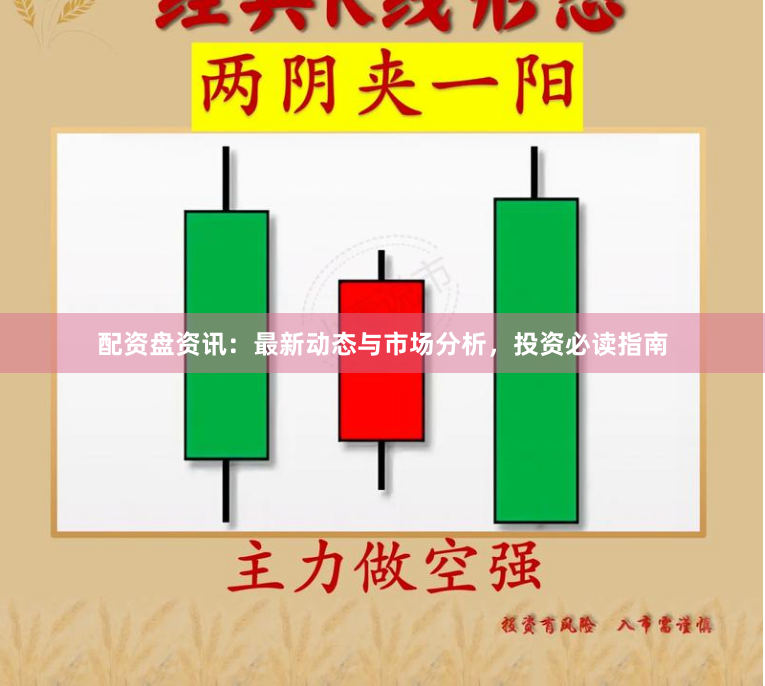 配资盘资讯：最新动态与市场分析，投资必读指南