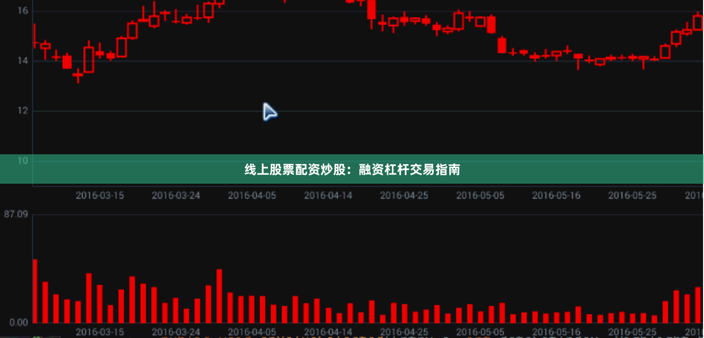 线上股票配资炒股：融资杠杆交易指南