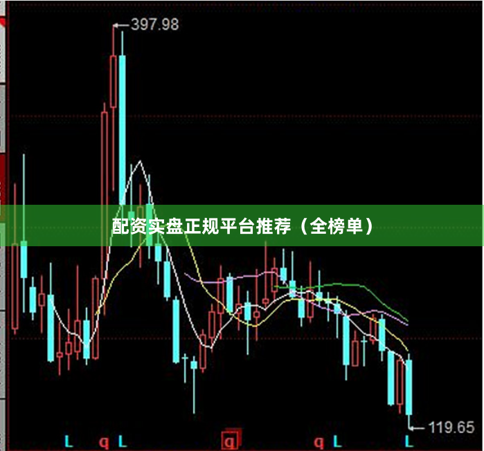 配资实盘正规平台推荐（全榜单）